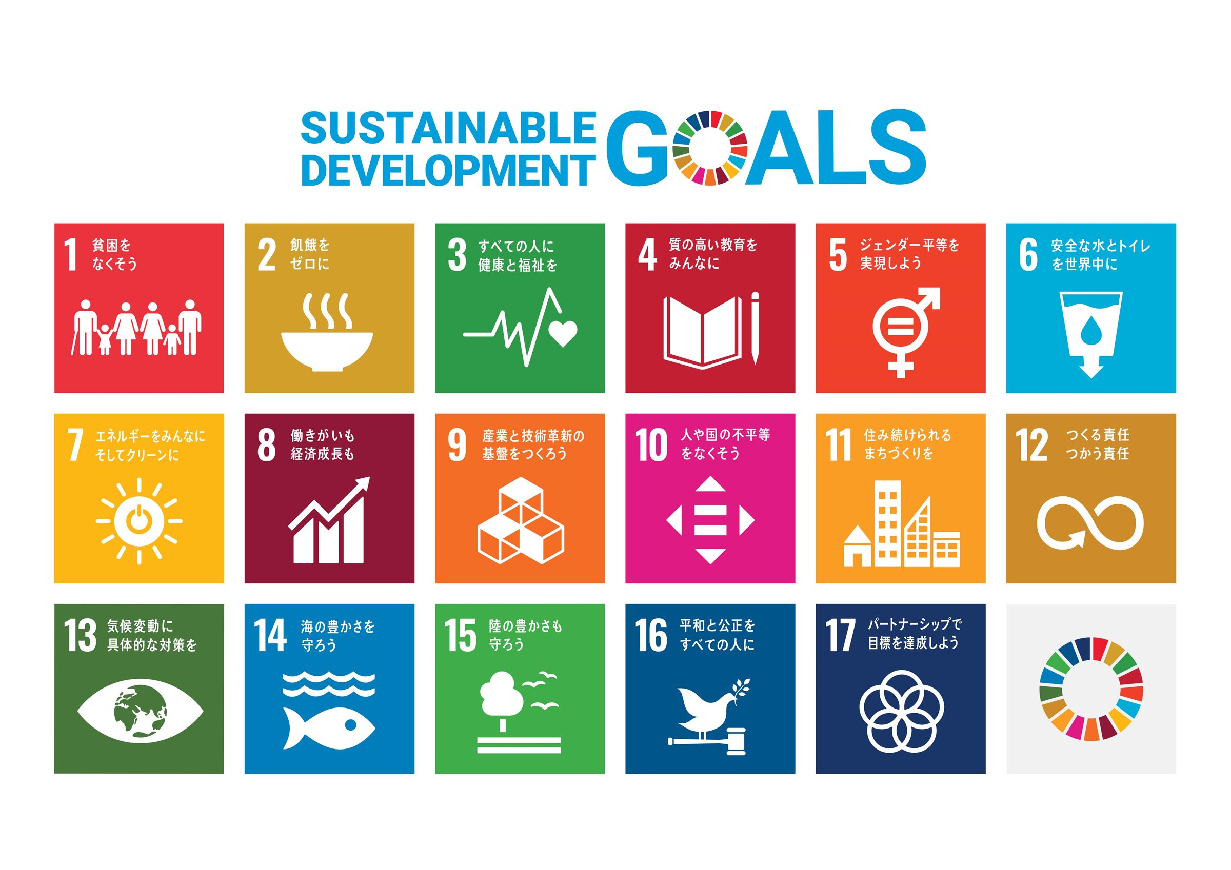 ケーエムピー×SDGs